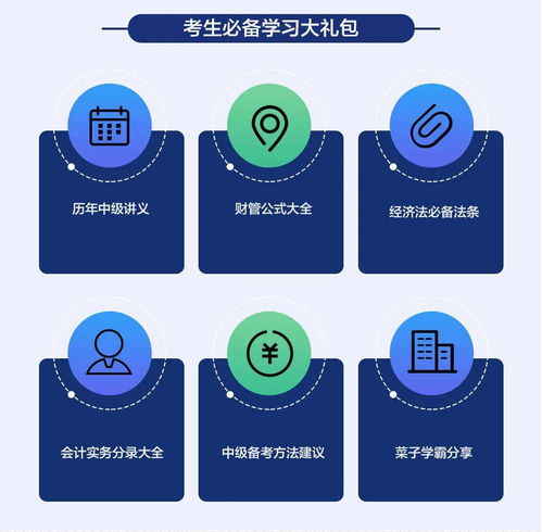 一、 风水学之核心概念及其理论框架