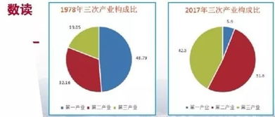 核心竞争力分析