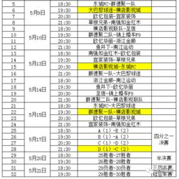 2026年5月底有哪些吉日？请提供详细吉日表。