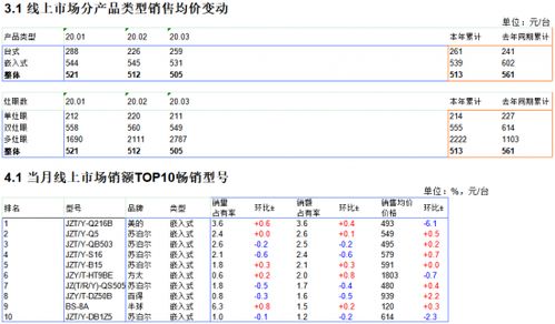 2026年3月拆灶吉日和1月换灶吉日分别是哪天？