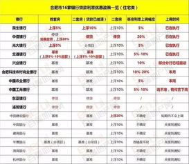 二、 具体年份——2025年的天象特征及其对居住决策的潜在影响