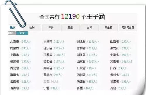 士字起名男孩名字较大全