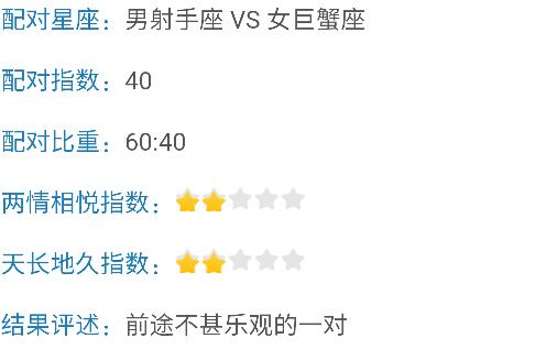 星座交互作用概览