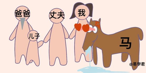 八字命理中驿马星有何奥秘？详细解析其影响与作用？