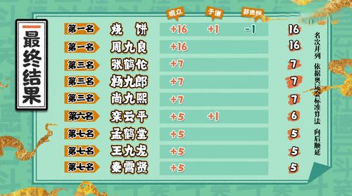 2026年生意合伙人属相配对有哪些好选择？