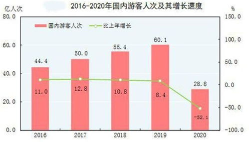 数字狂欢：表面繁荣背后的隐忧