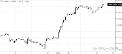 1.1 传统风水学对财位方位的解读