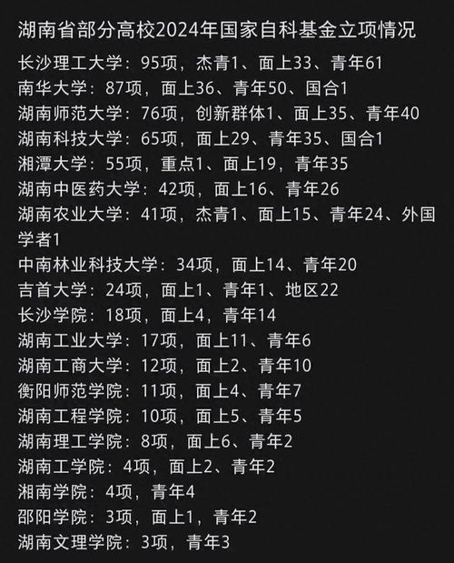 几个凑合的名字（别太较真！）