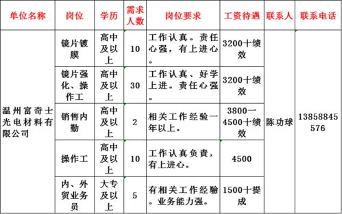 2026年1月安床吉日时辰和11月移床吉日分别是哪天？