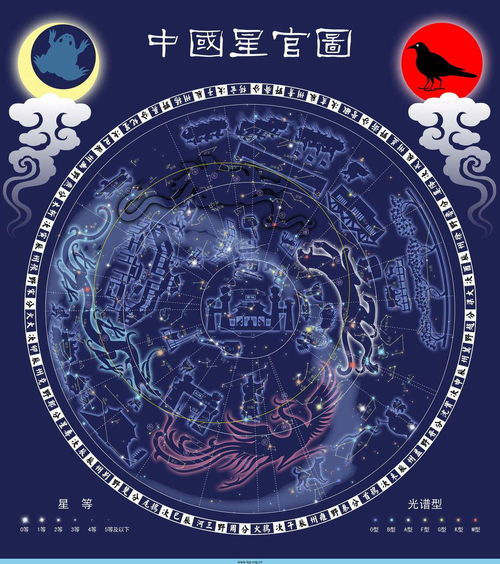 奴仆宫的象征意义