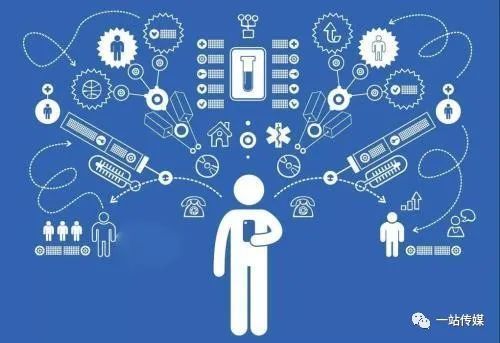 1. 网络舆情与案例汇总