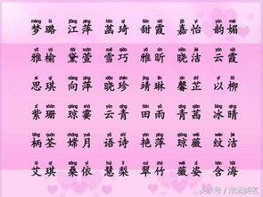 前言：为什么要找一份“免费”“全网”“超详细”的女宝宝起名资料？