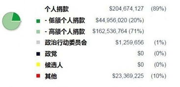 3.1 辛丑大运的内在矛盾与外部表现