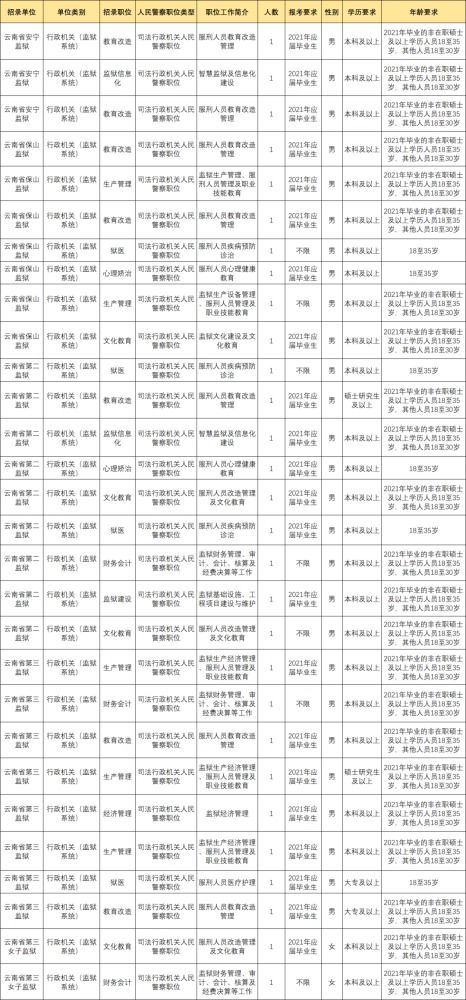 四、 择吉方法论：综合多维因素进行日期筛选