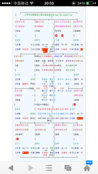 小心变成孩奴！