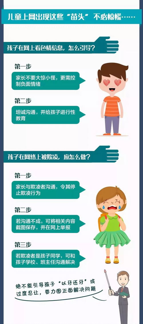 通过梦境了解家庭需求