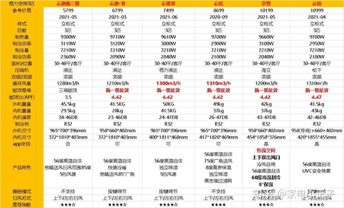 三、  基于五行命理的精准适配策略