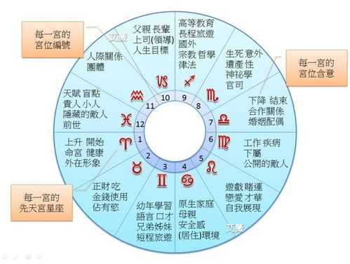 A．命运走势中“危机-机遇”并存的较深层机制探讨：