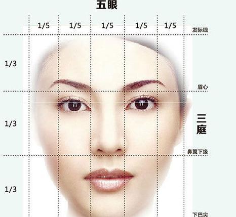 一、  桃花眼：才情与感性的双刃剑