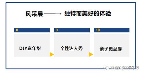 玄学视角下的时辰选择论：以2025年8月8日为例的破陈旧迎崭新实践