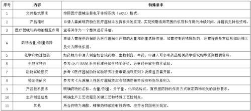 A. “三合四避”原则在实际操作中的体现