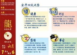 风水12运如何影响出行运势？