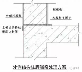四、 案例解析：八字柱指导下的职业规划与建筑实践
