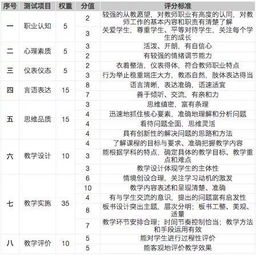 刘刘海燕名字评分分析