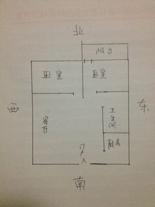 三、 布局原则及实施要点