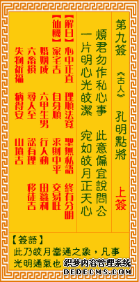 二、 第九签“孔明点将”的吉凶宫位及基本释义