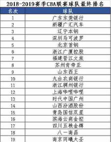 三、 风水学专家泓森先生之实践经验与理论贡献