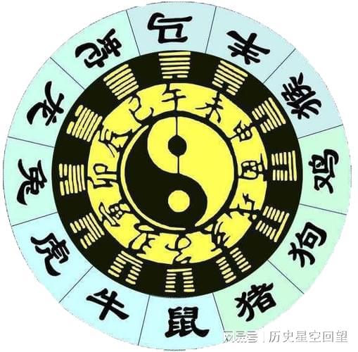 生肖星座与风水：为男孩打造独特名字的秘籍