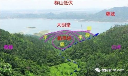 3. 明堂开阔：前途无量的预兆