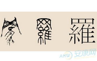 罗姓较小孩名字推荐较大全（精选良好名）