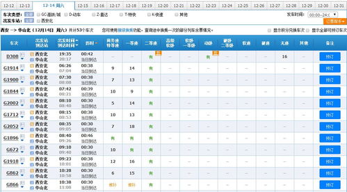 周围要素考量及其应对策略
