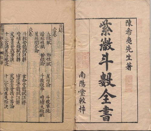 2．羊陀夹煞：致贫贱的必然路径