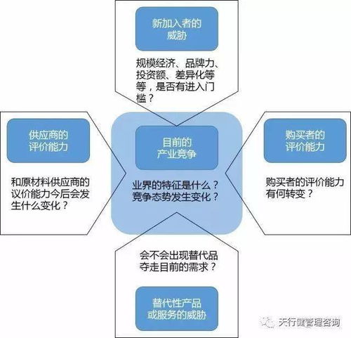 1.1 风水学核心理状态论解析