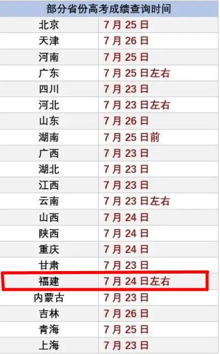 如何根据命理和运势判断今年财运吉凶得分？