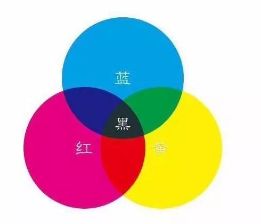 五行穿衣搭配，红色上衣黑色裤子合适吗？五行喜忌颜色如何选择？