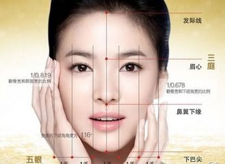 ：面相学之本体论视角