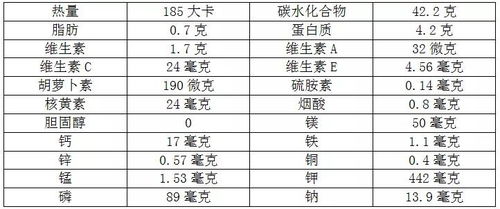 五、  十二生肖在该吉日的运势流变与应对策略