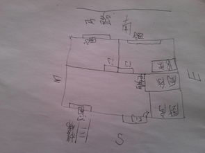 三个门成一线风水破解，四个门同直如何调整？