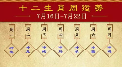 2026年7月16日吉日：今日宜出行、聚会，特吉生肖为兔