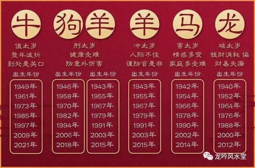 2026年属牛人全年运势直播具体包括哪些方面？