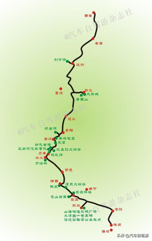 沿途风景鉴赏：其实啥也没有