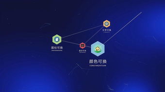 五行与风水元素在网名中的融合应用