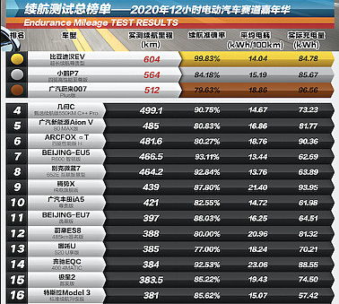1. 入宅与动土之吉时