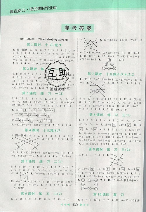 3. 檀香净宅法