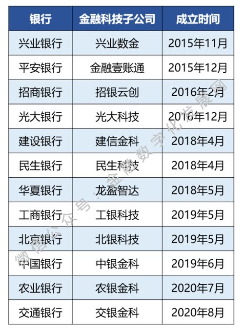 五、 “兴盛”寓意下的命名禁忌细分