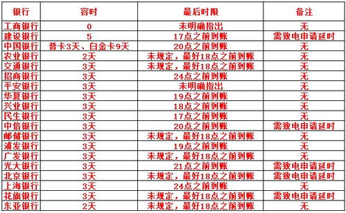 择吉的十分沉关键性